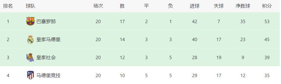 新的姐姐2